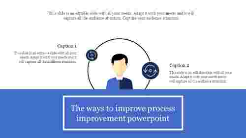 process improvement powerpoint-The ways to improve process improvement powerpoint